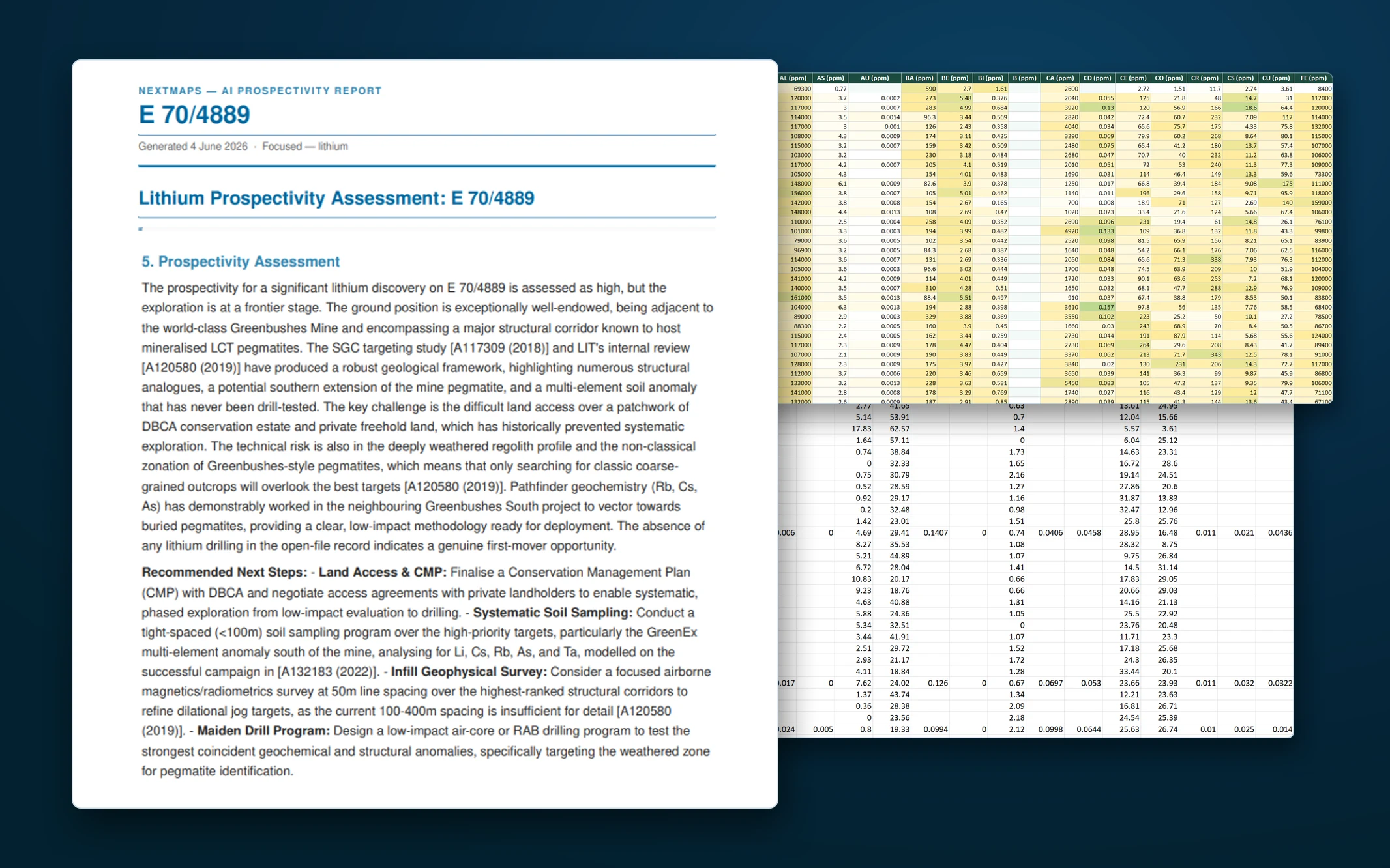 An AI prospectivity report and data room