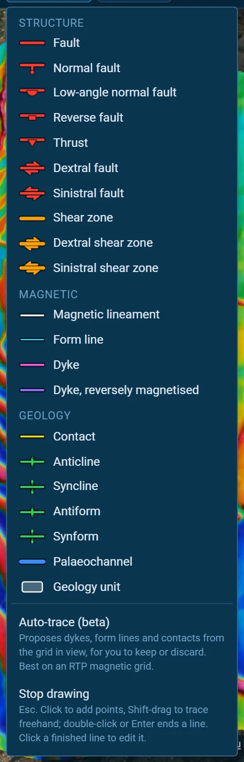 The Draw menu, listing the structural, magnetic and geological line types with their symbols